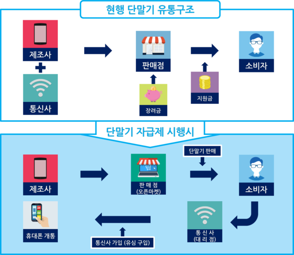 ▲ ⓒ박홍근 더불어민주당 의원실