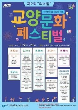 ▲ ⓒ중앙대학교