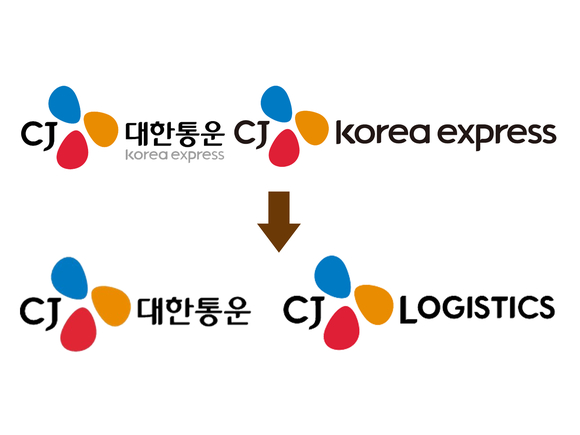 ▲ 변경된 CJ대한통운의 CI (상단 구버전, 하단 신버전) ⓒ CJ대한통운