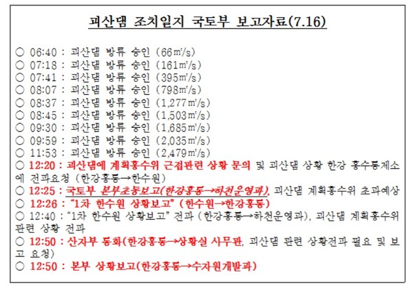 ▲ 국토교통부의 괴산댐 조치일지.ⓒ박덕흠 의원실