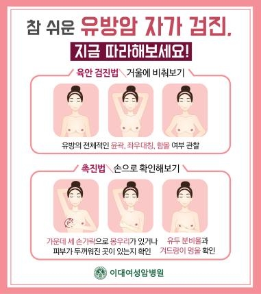 ▲ ⓒ이대목동병원