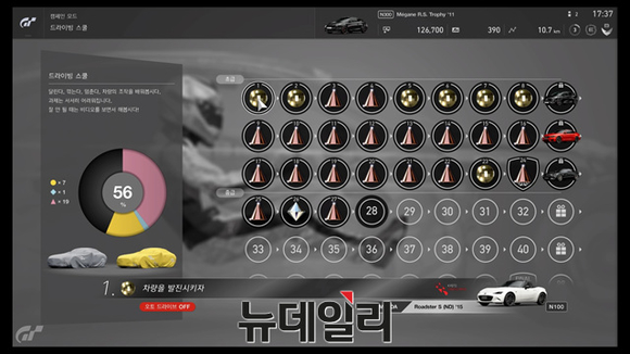 ▲ ⓒ 뉴데일리 송승근 기자