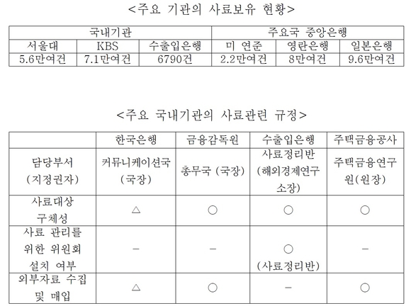 ▲ ⓒ엄용수 의원실