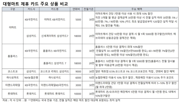 ▲ ⓒ뉴데일리