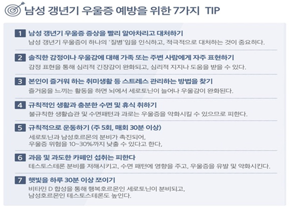 ▲ ⓒ삼성서울병원