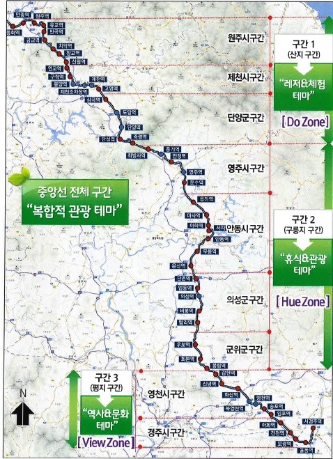 ▲ 중앙선 폐선 구간별 활용테마.ⓒ한국철도시설공단