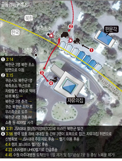 ▲ 지난 13일 북한군 병사의 JSA 귀순을 당시 시간대별로 정리한 그래픽. ⓒ뉴시스. 무단전재 및 재배포 금지.