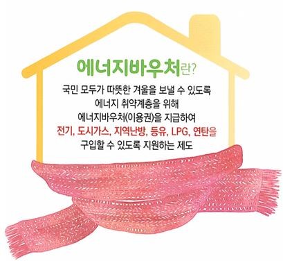 ▲ 에너지바우처 신청 홍보물.ⓒ대구시