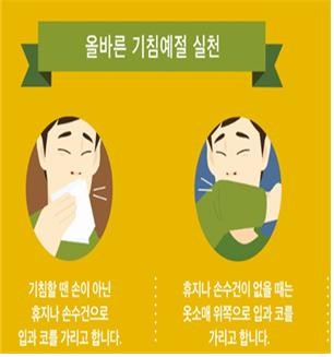 ▲ 기침예절 지키기 실천 방법.ⓒ경북도