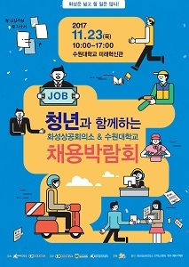 ▲ ⓒ수원대학교