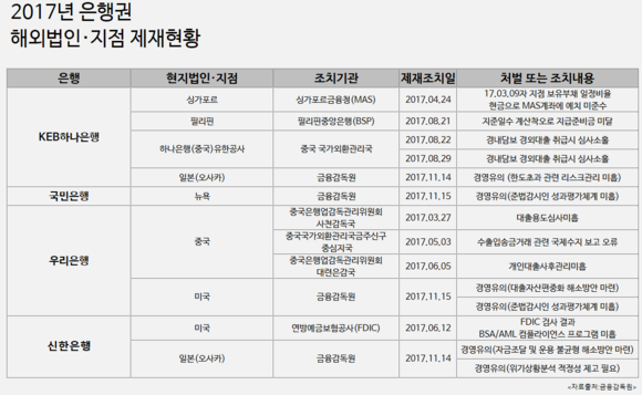 ▲ ⓒ 뉴데일리