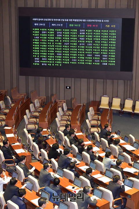 ▲ '사회적 참사의 진상규명 및 안전사회 건설 등을 위한 특별법'(사회적 참사법)이 24일 국회 본회의를 통과했다. ⓒ뉴데일리 이종현 기자
