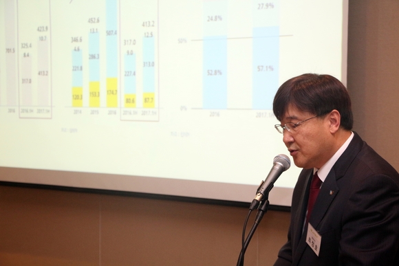 ▲ 진에어는 24일 오전 여의도 63빌딩에서 간담회를 열고 기업공개(IPO)를 공식 선언했다고 밝혔다.ⓒ진에어