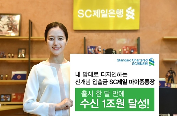 ▲ 수시입출금통장으로는 금융권 최고 수준인 최고 연 1.5%(이하 세전)의 금리를 제공하는 'SC제일 마이줌통장'이 지난달 29일 수신고 1조원을 돌파했다. ⓒSC제일은행