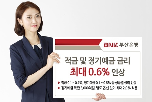 ▲ BNK부산은행은 6일부터 적금 및 정기예금 상품 금리를 최대 0.60%까지 인상한다. ⓒBNK부산은행