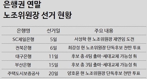 ▲ ⓒ 뉴데일리