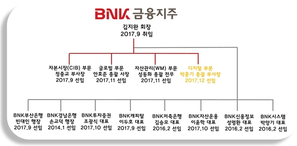 ▲ ⓒ뉴데일리