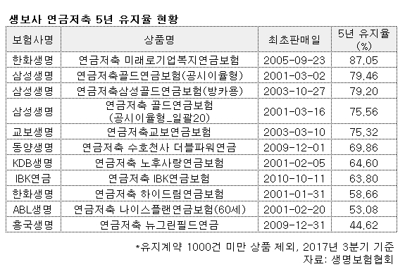 ▲ ⓒ뉴데일리