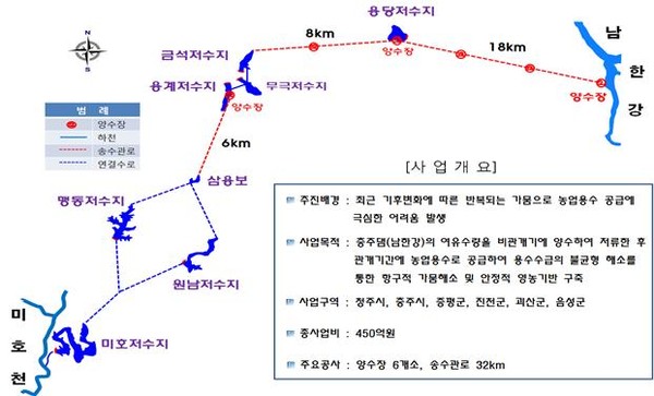▲ 충북 중북부 수계 광역화사업 위치도.ⓒ충북도