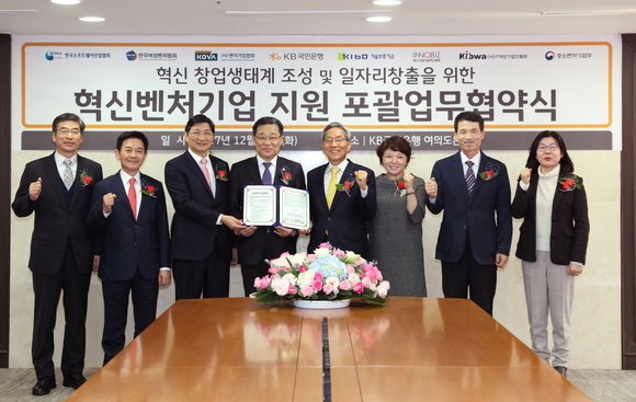 ▲ 국민은행은 12일 여의도본점에서 기술보증기금 및 5개 혁신벤처 유관기관과 ‘창업생태계 조성 및 일자리창출을 위한 혁신벤처기업 지원 포괄업무협약’을 체결했다. 왼쪽부터 이의준 벤처협회 부회장, 조현정 한국소프트웨어산업협회장, 김규옥 기술보증기금 이사장, 최수규 중소벤처기업부 차관, 윤종규 KB금융그룹회장, 장혜원 IT여성기업인협회장, 성명기 이노비즈협회장, 윤소라 한국여성벤처협회장.ⓒKB국민은행