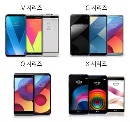 ▲ LG전자 스마트폰 라인업. ⓒLGE