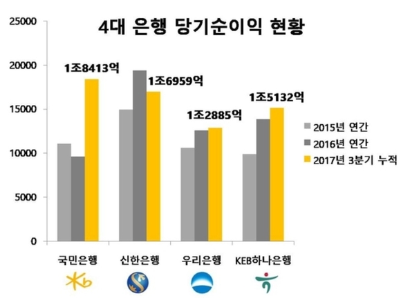 ▲ ⓒ 뉴데일리