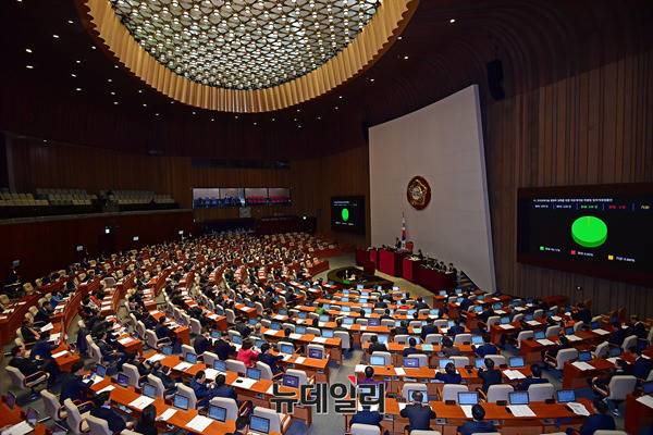 ▲ 국회는 1일 오후 본회의를 열고, 예산안을 제외한 예산 부수 법안 10건과 일반 법안 52건 등 총 62건에 대한 표결을 진행하고 있다. ⓒ뉴데일리 정상윤 기자