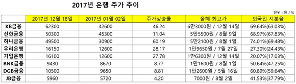 ▲ ⓒ뉴데일리