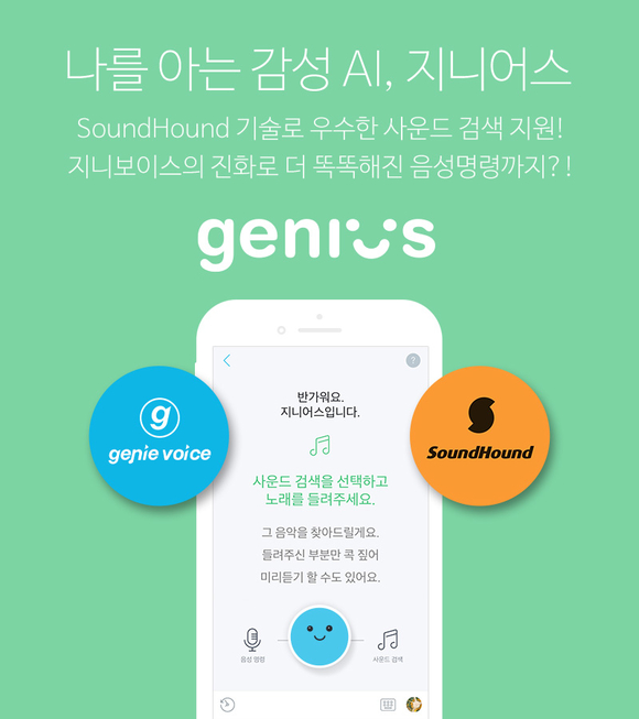 ▲ 지니어스ⓒKT