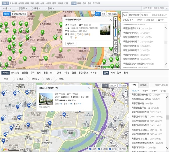 ▲ 목동 신사가지 5단지 매물 현황. 네이버 부동산(상)과 다음 부동산 갈무리. ⓒ성재용 기자