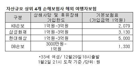 ▲ ⓒ뉴데일리