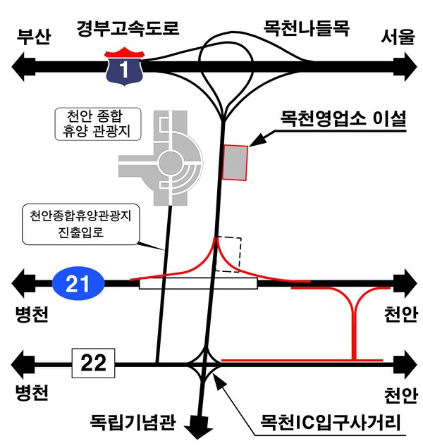 ▲ 목천나들목 입체화사업 도식도.ⓒ천안시