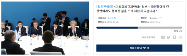 ▲ 가상화폐 규제에 대한 투자자의
 청원글. ⓒ청와대 홈페이지 캡처