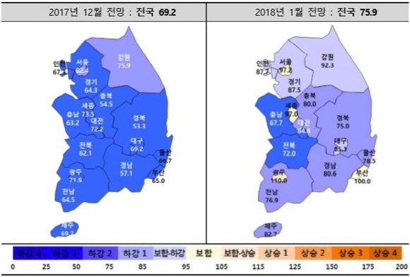 ▲ ⓒ 주택산업연구원