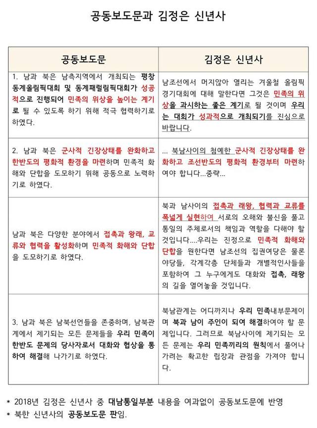 ▲ 김진태 의원 페이스북 캡쳐