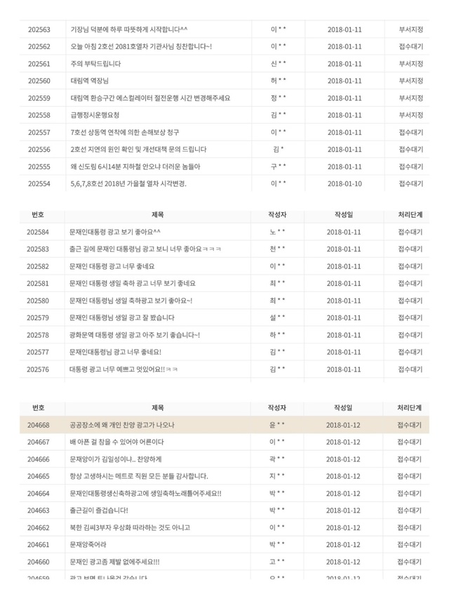 ▲ 시간 순서별로 서울교통공사 홈페이지에 올라온 '고객의 소리' 민원 내용.ⓒ서울교통공사 '고객의 소리' 화면 캡처