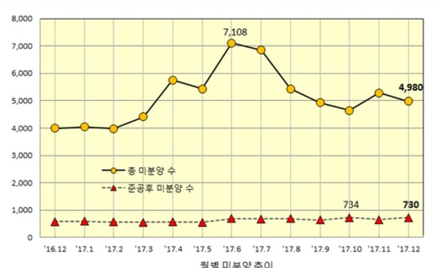 ▲ ⓒ충북도