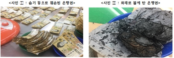 ▲ ⓒ한국은행