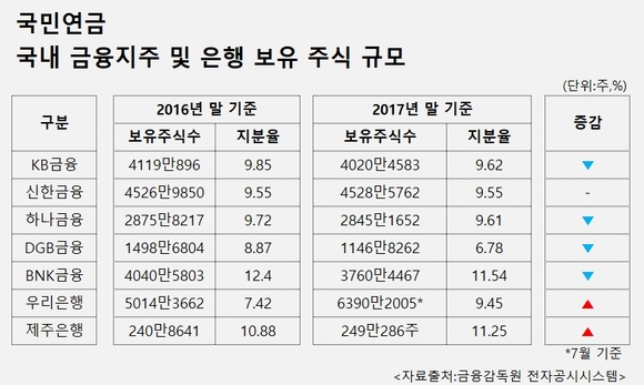 ▲ ⓒ 뉴데일리