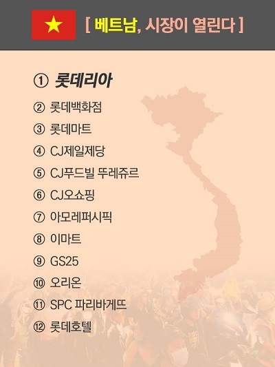 ▲ 뉴데일리 기획특집 [베트남, 시장이 열린다] ⓒ뉴데일리
