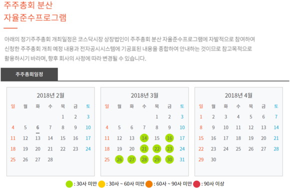 ▲ 코스닥협회에 공지된 주주총회 개최 예정일. 여전히 3월 마지막주에 주주총회가 집중돼 있다. ⓒ 코스닥협회 홈페이지