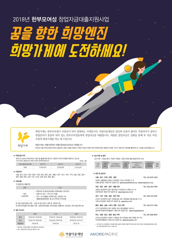 ▲ ⓒ아모레퍼시픽