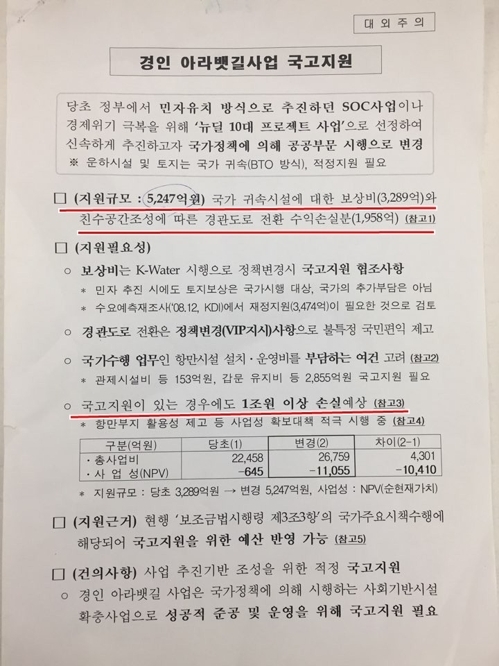 ▲ 수자원공사가 폐기하려던 경인 아라뱃길사업 관련 보고서.ⓒ연합뉴스