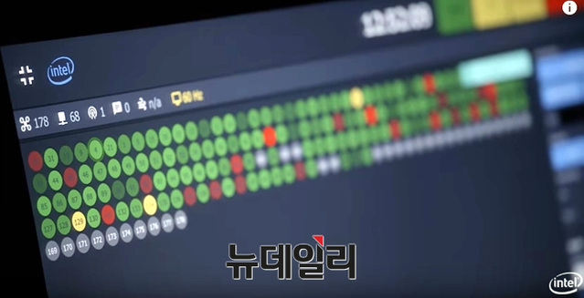 ▲ 군집비행드론과 지상통제센터간 통신 제어 시스템 ⓒ인텔 유튜브 영상 캡쳐