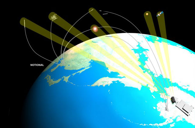 ▲ 록히드 마틴社가 개발 중인 '장거리 식별 레이더(LRDR)'는 S밴드 전파를 사용하는데 그 탐지거리가 해상 X밴드 레이더의 1.5배인 6,000km 가량 될 것이라는 소문이 있다. ⓒ美록히드 마틴社의 LRDR 개념 일러스트 캡쳐.