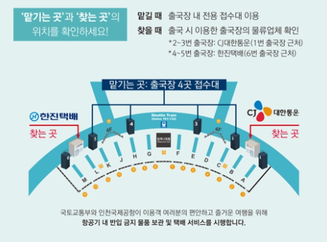 ▲ 항공기 반입금지 물품 배송 서비스 안내 ⓒ 인천공항공사
