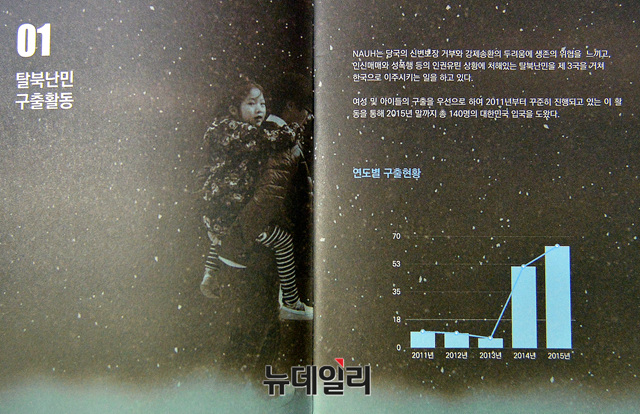 ▲ 지성호 대표가 이끄는 '나우(NAUH)'의 홍보용 팜플렛. 북한주민 구출기록을 표시해 놓았다. ⓒ공준표 뉴데일리 기자-'나우' 제공