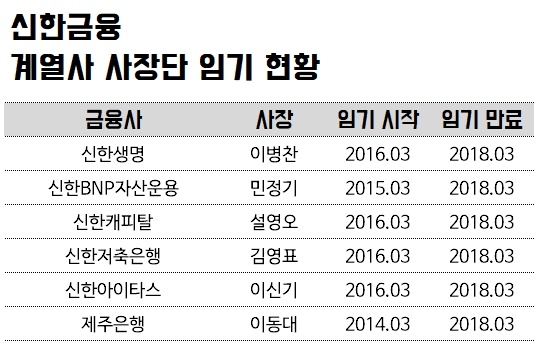 ▲ ⓒ 뉴데일리