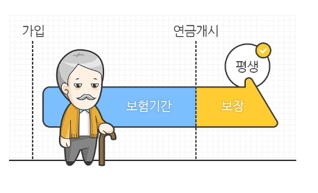 ▲ ⓒABL생명 홈페이지 캡처