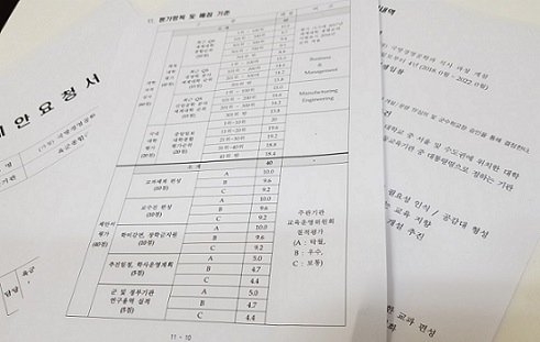 ▲ 육군종합군수학교 국방경영공학과 개설 제안 요청서. 학과 개설과 관련해 종군교는 신청 가능 기관을 수도권 소재 대학으로 명시하고, 1단계 심사 기준을 QS 등 순위에 따라 배점을 차등하기로 했다.